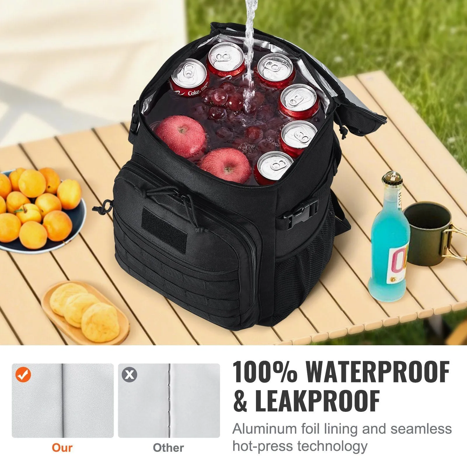 25L Insulated Lunch Bag with Molle Design and Multi-Pocket, 600D Cooler Lunch Box with Removable Storage Bags