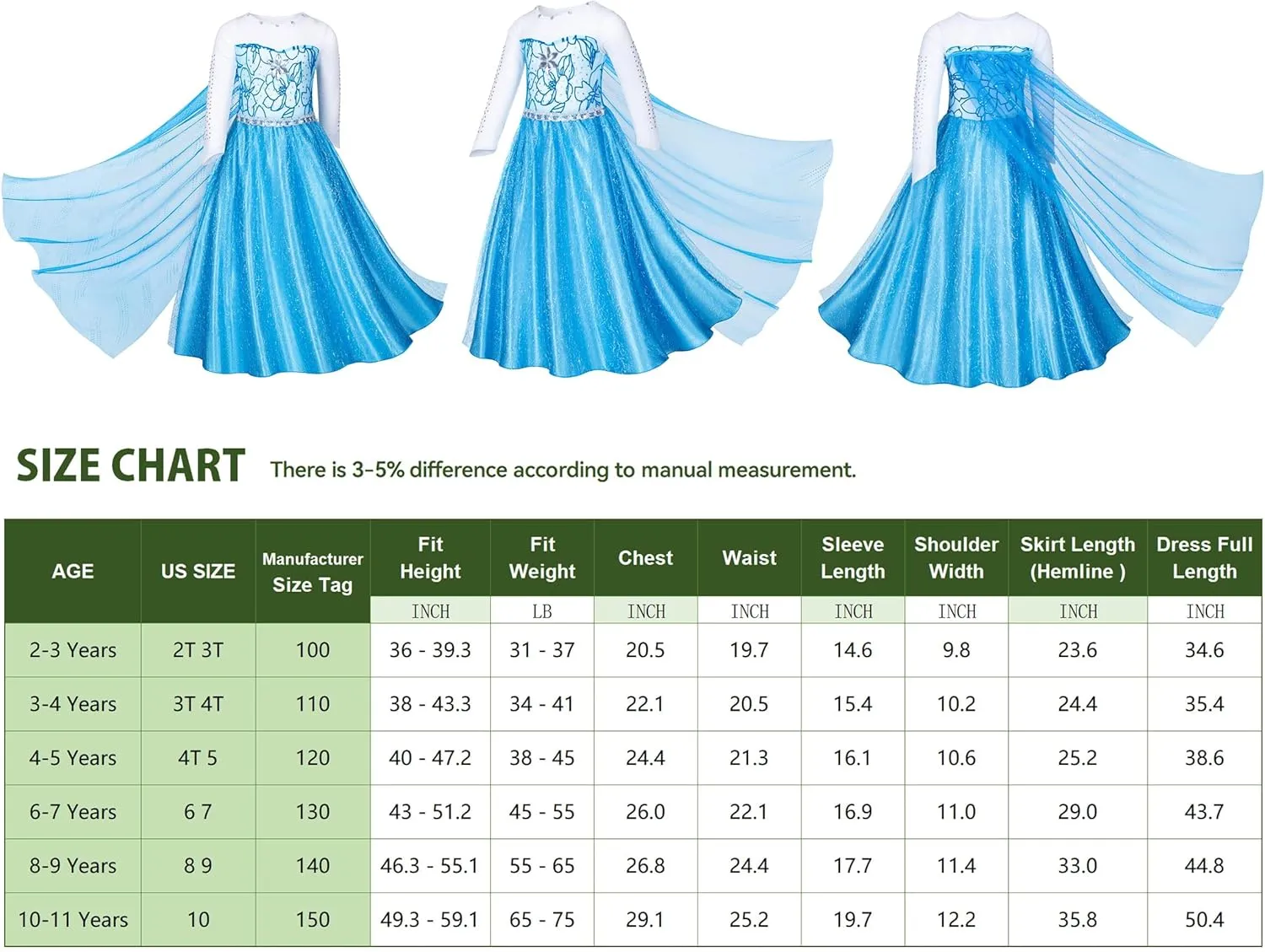 Blue Princess Costumes for Little Girls Dress Up Birthday Party with Accessories
