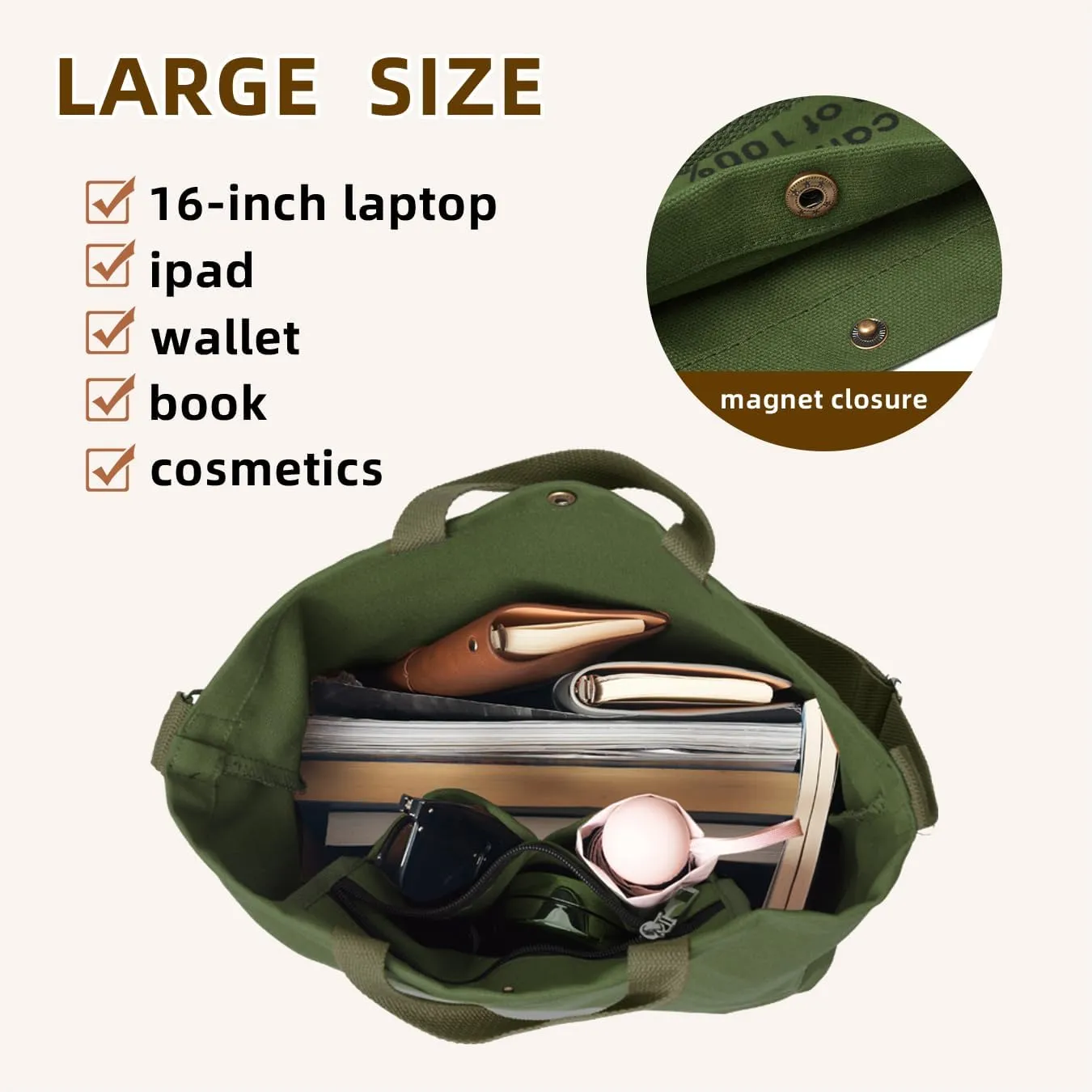 Canvas Tote Bag For Women inside out bag Crossbody Handbag with Adjustable Strap and Coin Purse for Work,Travel,Grocery
