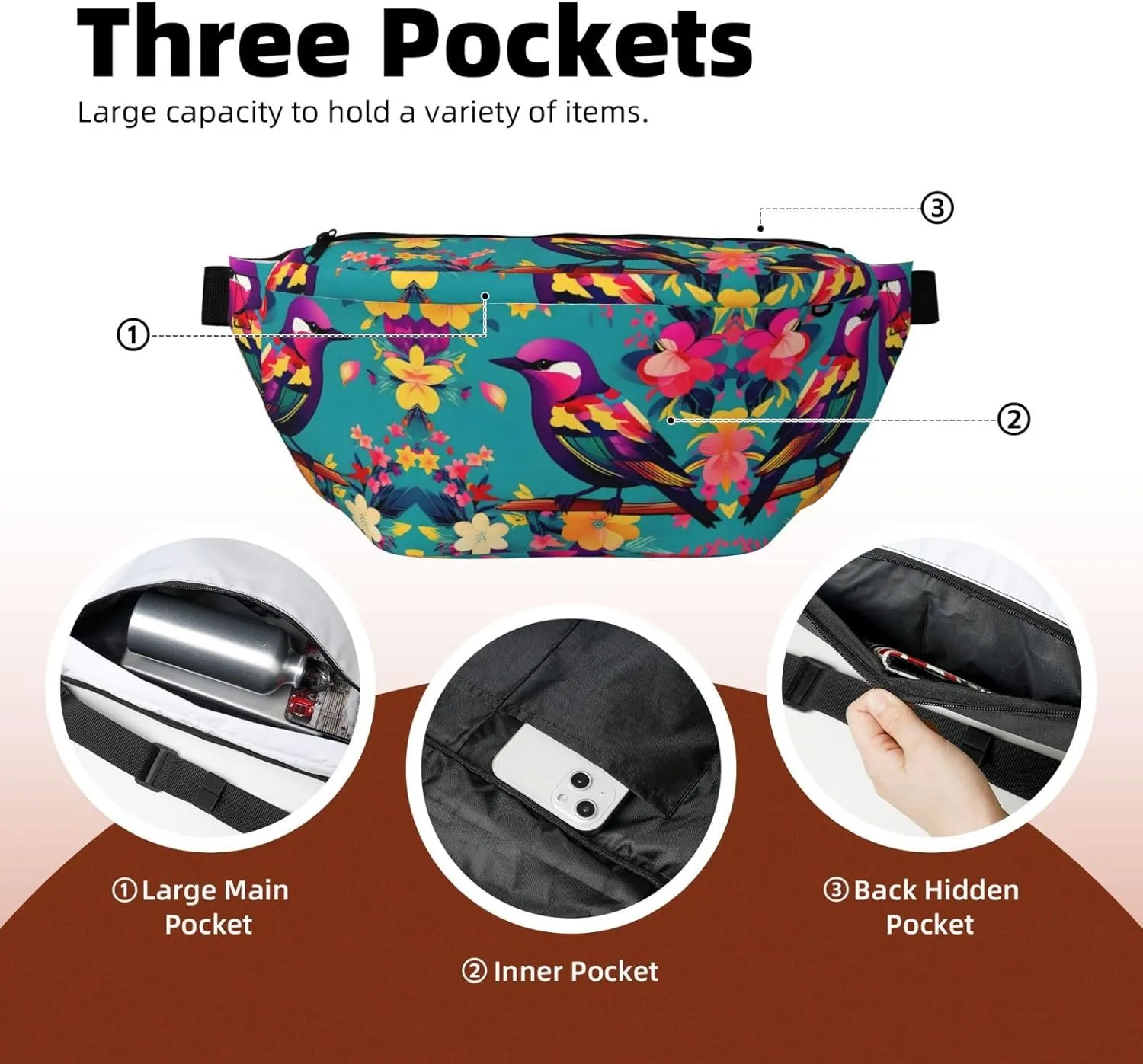 Colorful Flowers Bird Fanny Pack Crossbody Sling Bag â€“ Zipper Pockets for Travel, Hiking, Cycling, Workouts, and Everyday Use