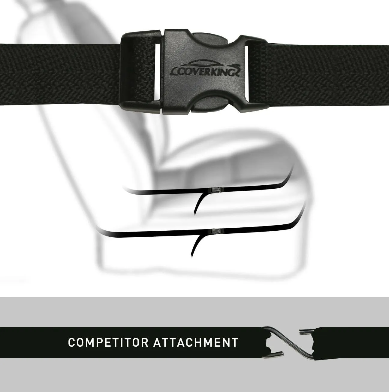 Coverking Custom Fit Front 50/50 Bucket Seat Cover for Select Acura RSX Models - Neosupreme (Charcoal with Black Sides)