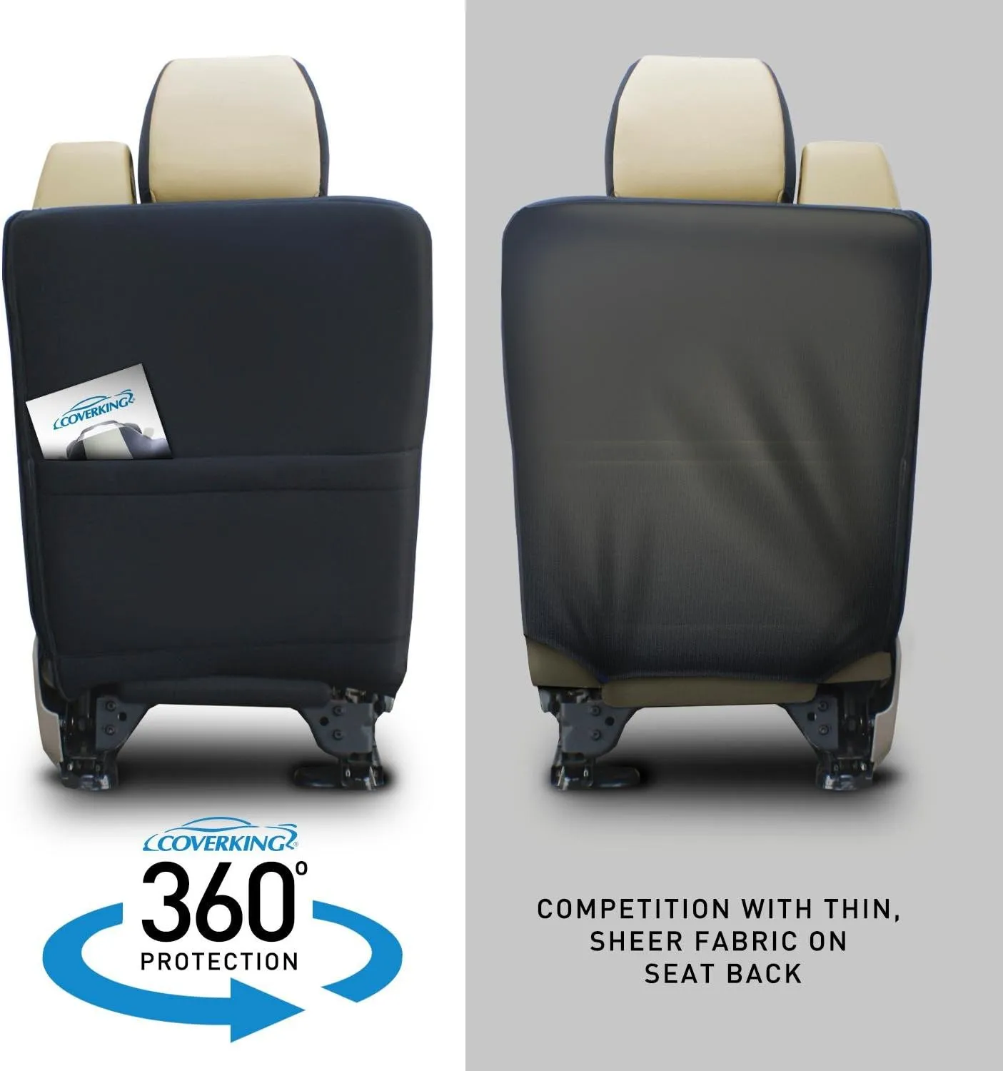 Coverking Custom Fit Front 50/50 Bucket Seat Cover for Select Jeep Wrangler Models - Neosupreme (Navy Blue with Black Sides)