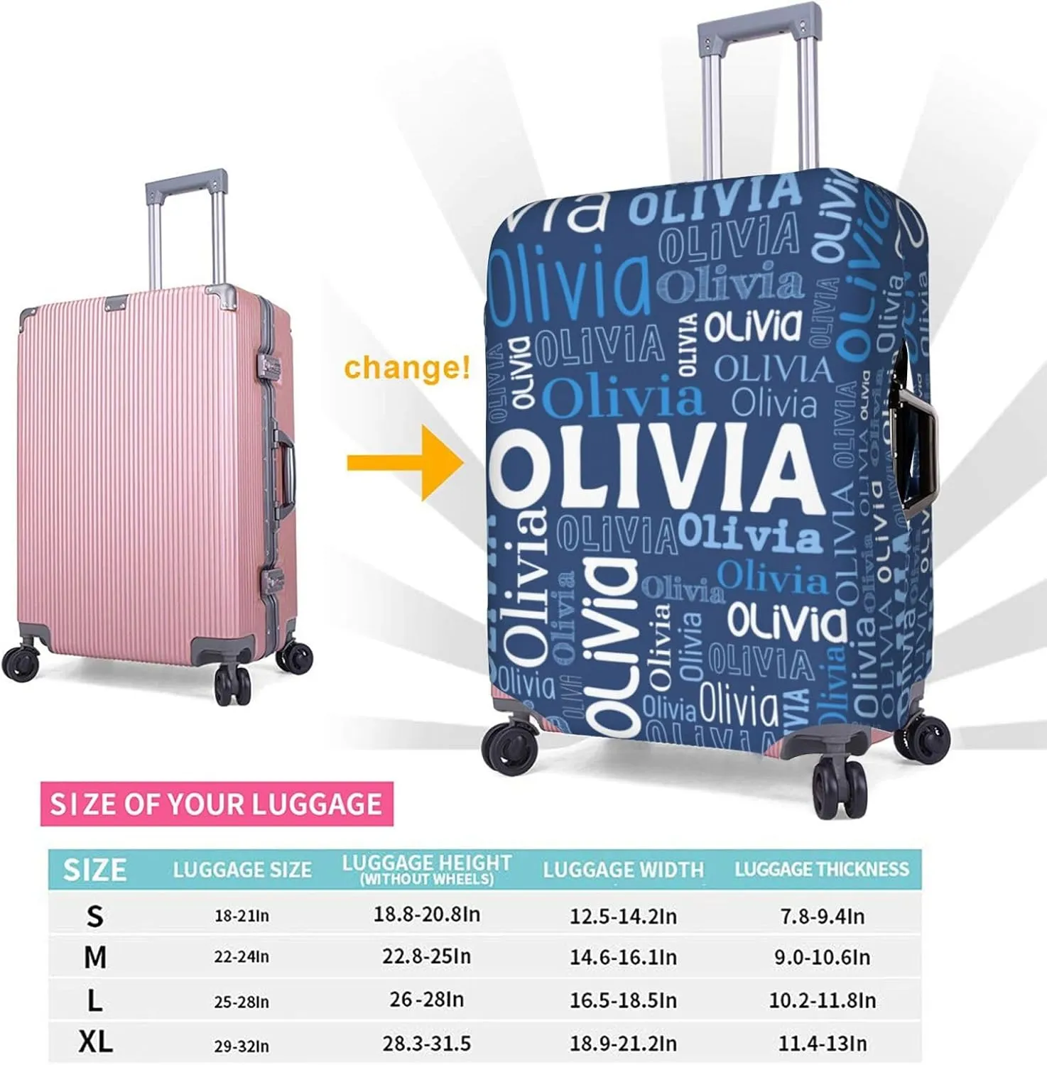 Custom Name Suitcase Cover 4 Sizes, Personalized Elastic Baggage Covers with Name for Travel Business, Customized Name Luggage Cover with Zipper Gifts for Team Men Women Boys Girls