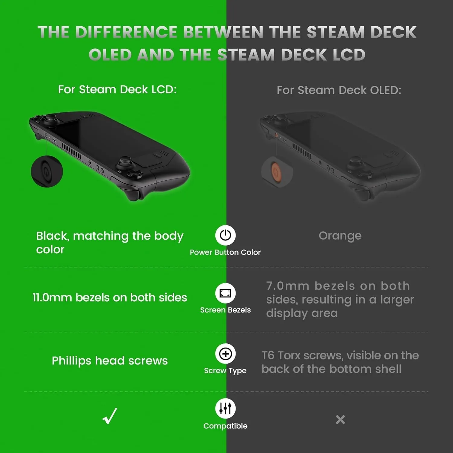 eXtremeRate DIY Full Set Shell with Buttons for Steam Deck LCD, Custom Faceplate Back Plate Replacement Shell for Steam Deck LCD - Classic 1989 GB DMG-01 [Console NOT Included]
