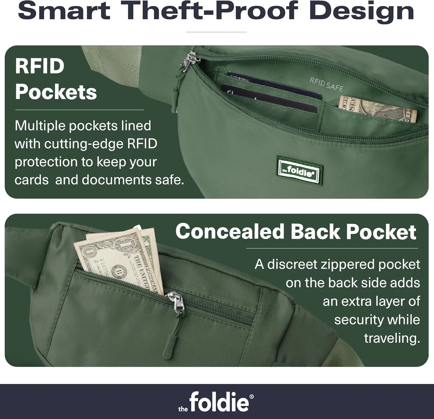 Foldable Crossbody Bags for Women & Men - Anti-Theft RFID-Safe Fanny Pack with Smart Lockable Zippers and Cut-Resistant Strap - Lightweight Waist Pack for Travel & Everyday Use - Army Green