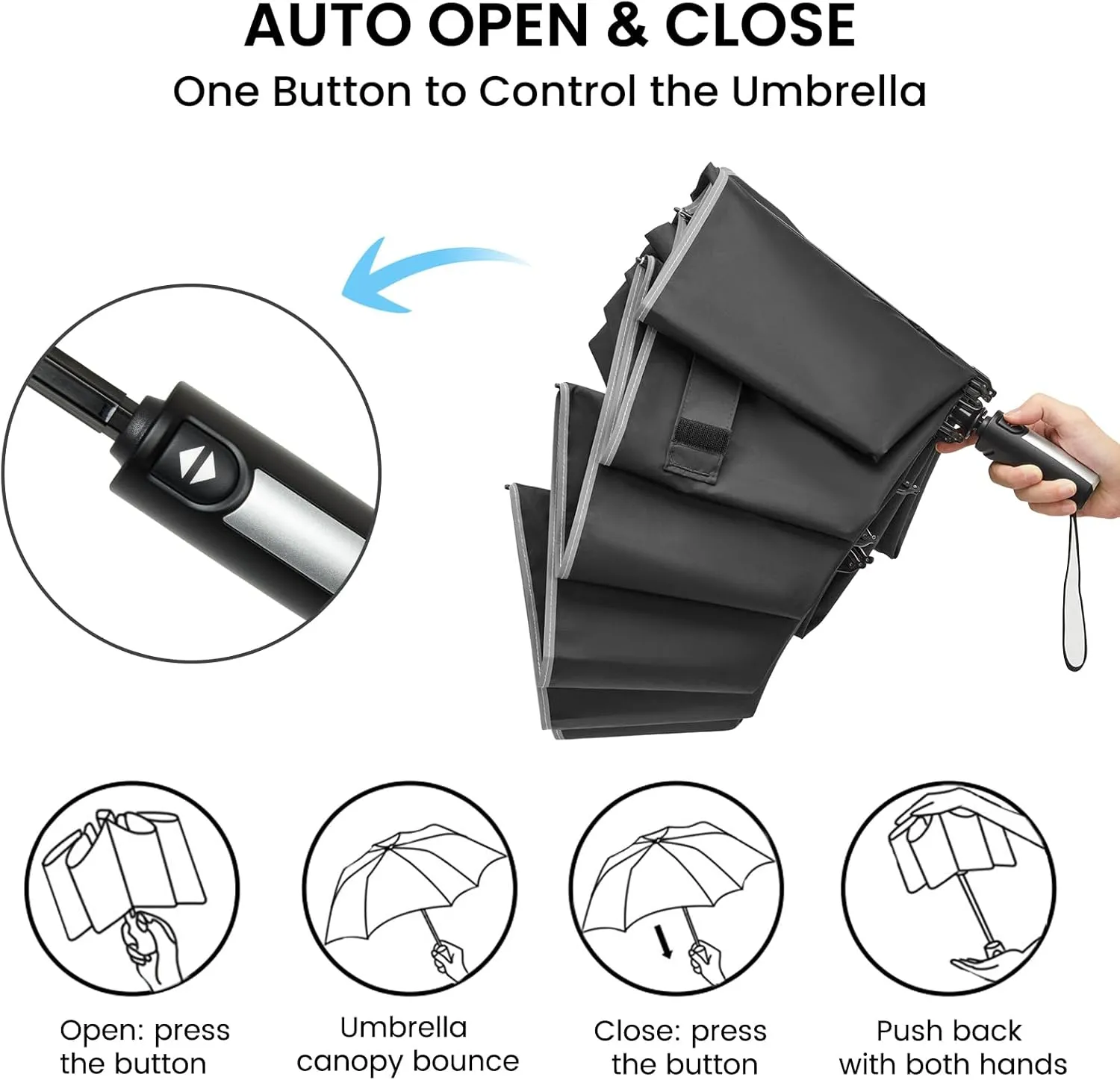 G4Free 54/62 Inch Windproof Inverted Umbrella with Reflective Stripe Large Compact Reverse Golf Umbrella for Rain 10 Ribs Double Canopy Travel Umbrella Automatic Open Close