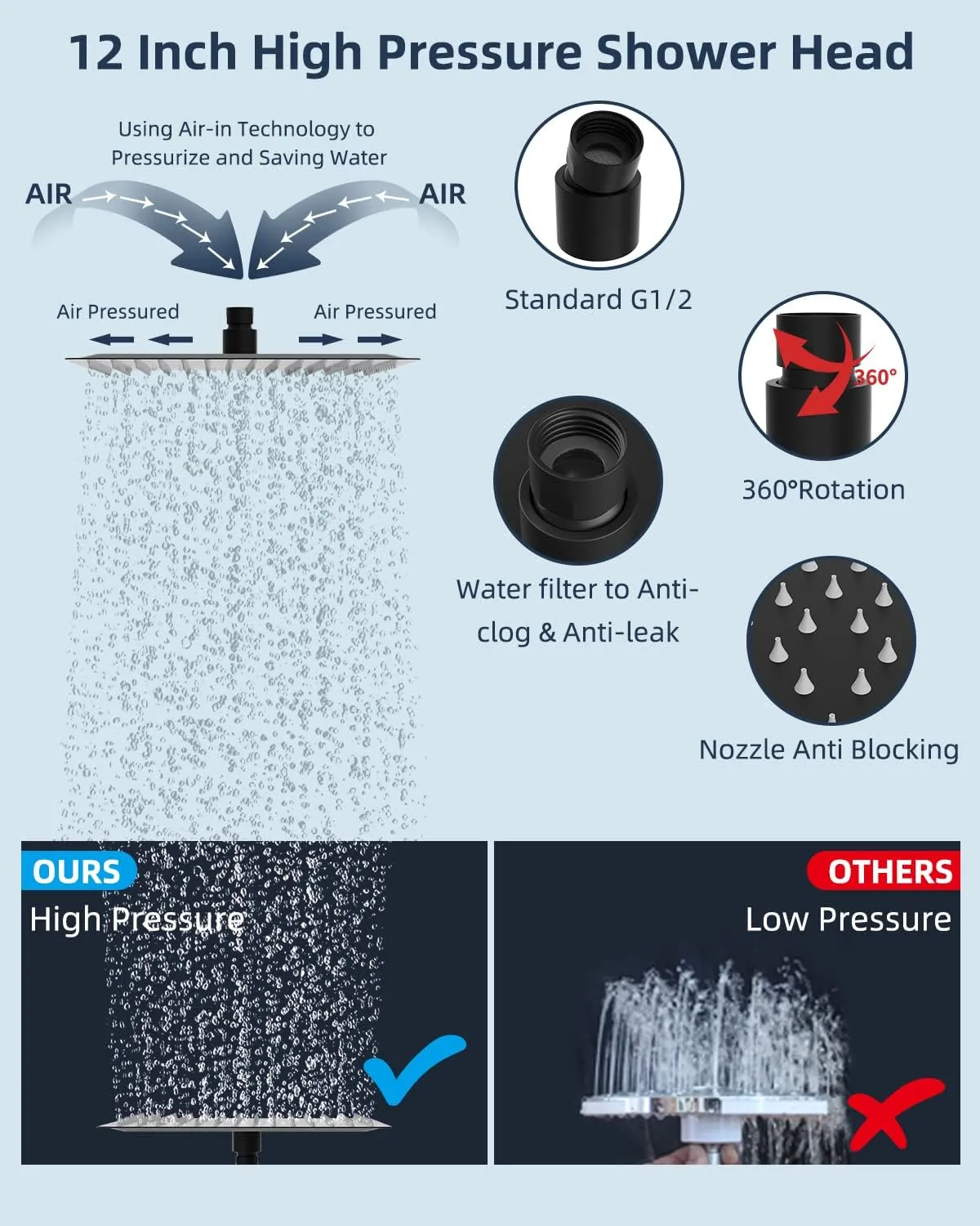 Hibbent All Metal Shower Head, 12'' High Pressure Rainfall Shower Head, Showerhead Combo/Handheld Shower Wand, 12'' Adjustable Curved Shower Extension Arm, 71'' Hose, 2 Shower Holders, Matte Black