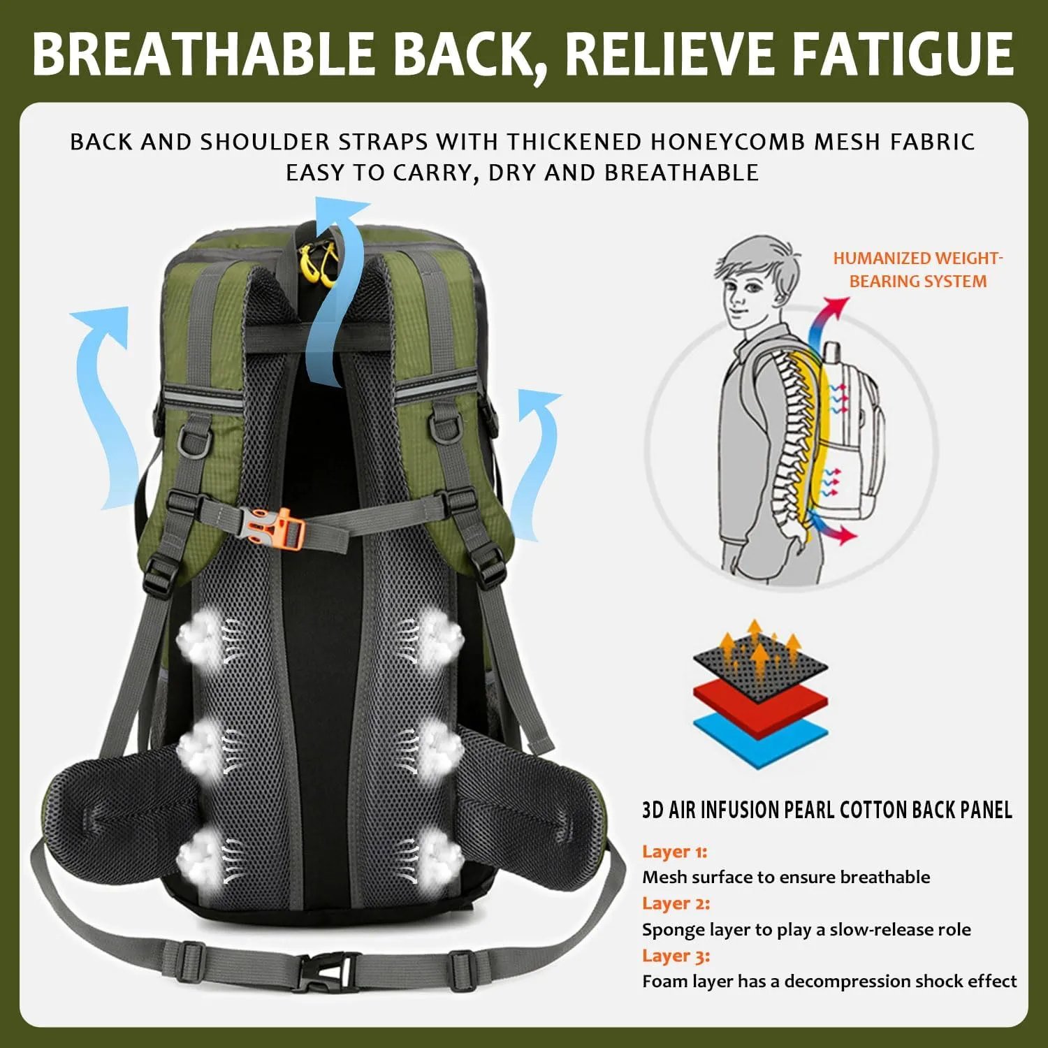 Hiking Backpack 50L, Lightweight Travel Backpack Camping Essentials Bag Outdoor Sport Daypack for Men Women Trekking Hunting Adventure Gear (Green)