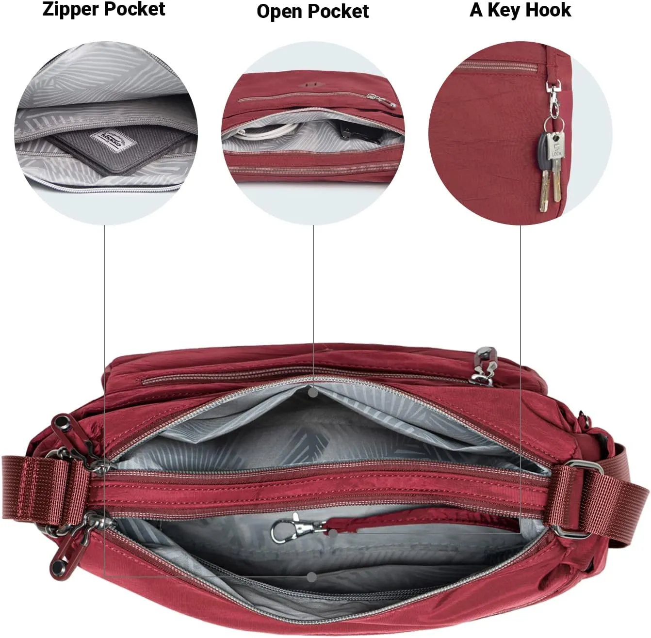 KAUKKO Women Crossbody Bag Handbag Lightweight Shoulder Purse Nylon Multi Pocket Crossbody Bag Ladies Travel Handbag