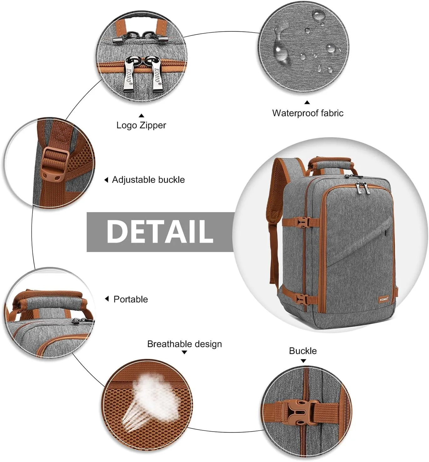 Kono Carry on Backpack, 16" Airplane Approved Under Seat Travel Backpack for Men and Women, Waterproof Lightweight Daypack for Flight 20L (Grey/Brown, Small)