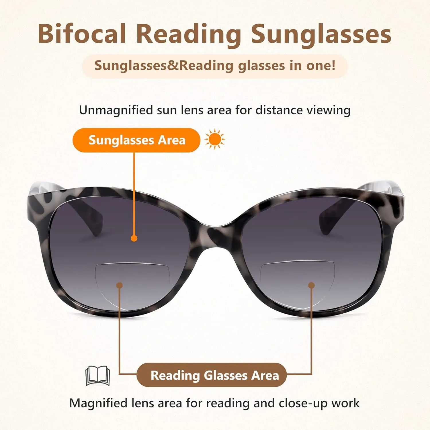 Madison Avenue Vintage Bifocal Reading Sunglasses for Women, Classic Designer Style UV Protection Sun Reader Glasses Grey Demi  1.0