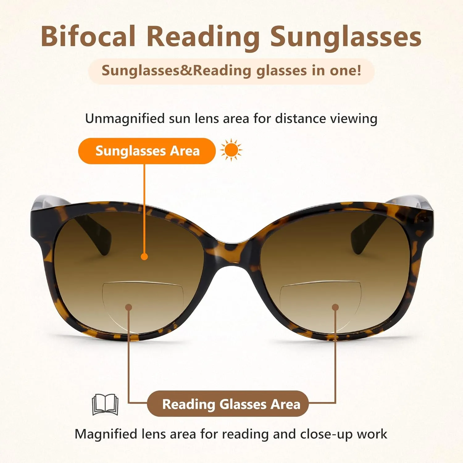 Madison Avenue Vintage Bifocal Reading Sunglasses for Women, Classic Designer Style UV Protection Sun Reader Glasses Tortoise  2.5