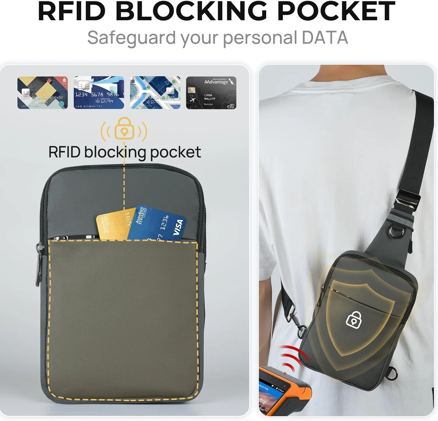 Mini Sling Bag for Women Men, Crossbody Bags Chest Bag Dual Pocket RFID Cell Phone Purse Travel Running Walking