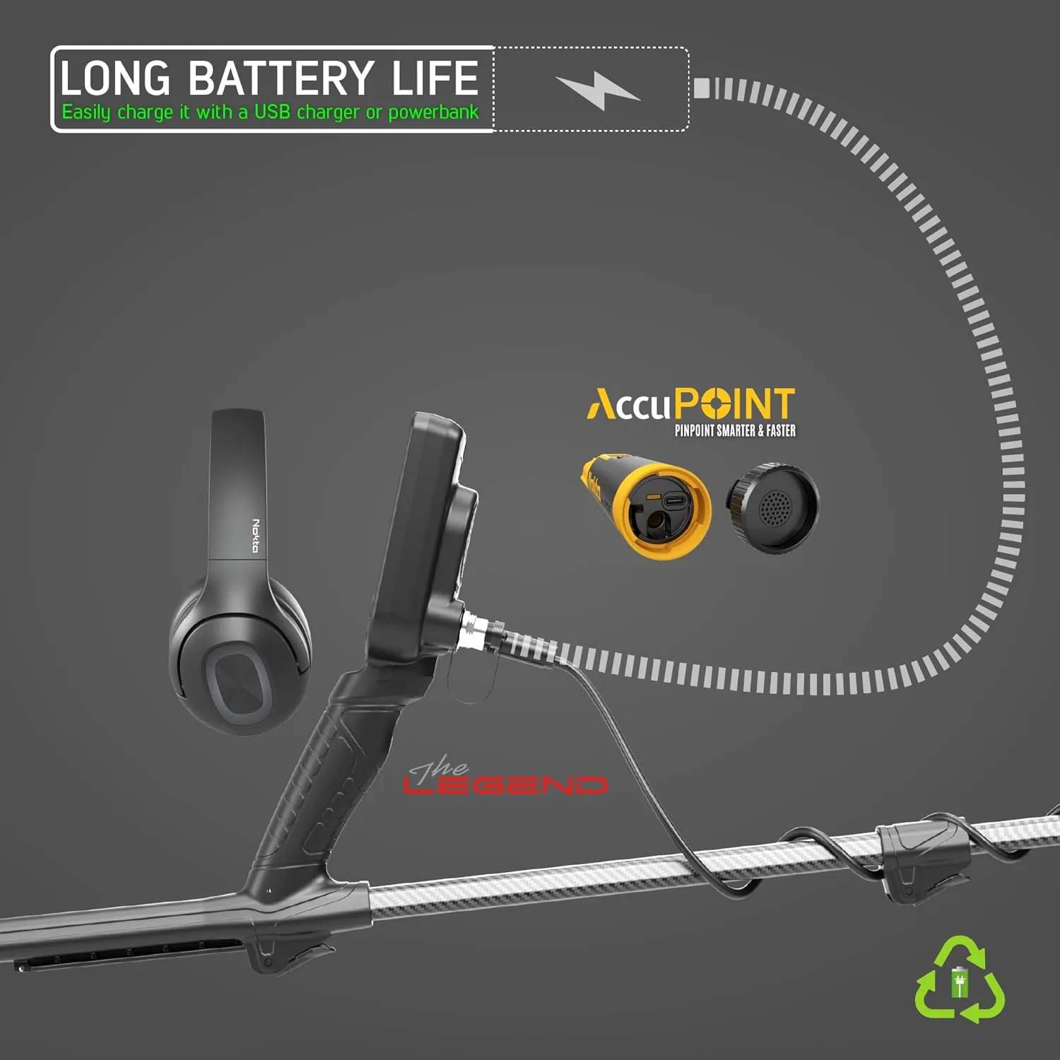 Nokta The Legend Metal Detector with Wireless Headphones and Accupoint Pinpointer, Professional Metal Detector Set (with Wireless Headphones and Pinpointer)