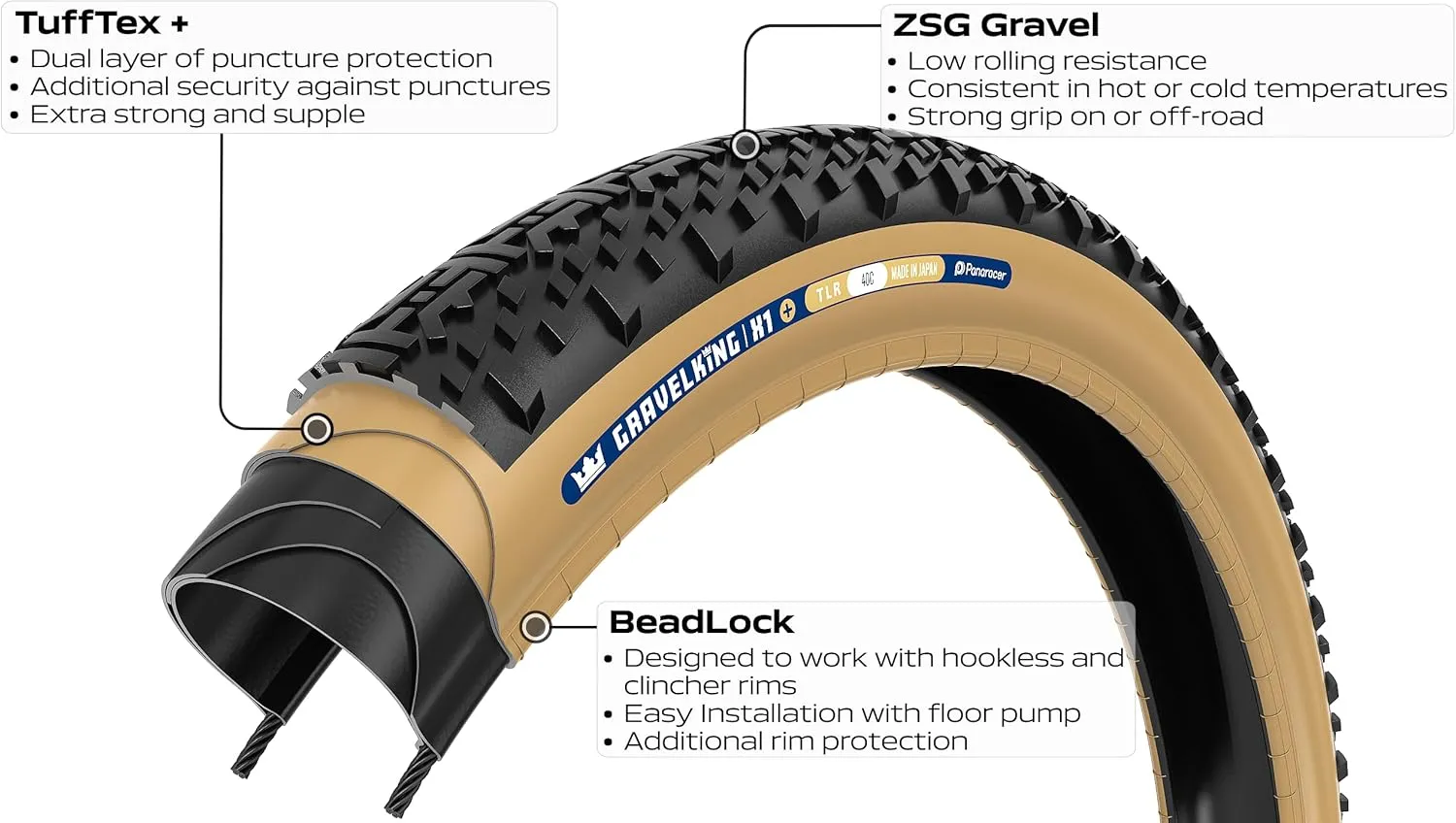 Panaracer Gravelking X1 Plus TLR Tubeless Ready Folding Tyre - ZSG Gravel Compound -Puncture Resistant - Beadlock Technology - 120Tpi TuffTex  Double Layer Casing - Gravel Cycling Tyre