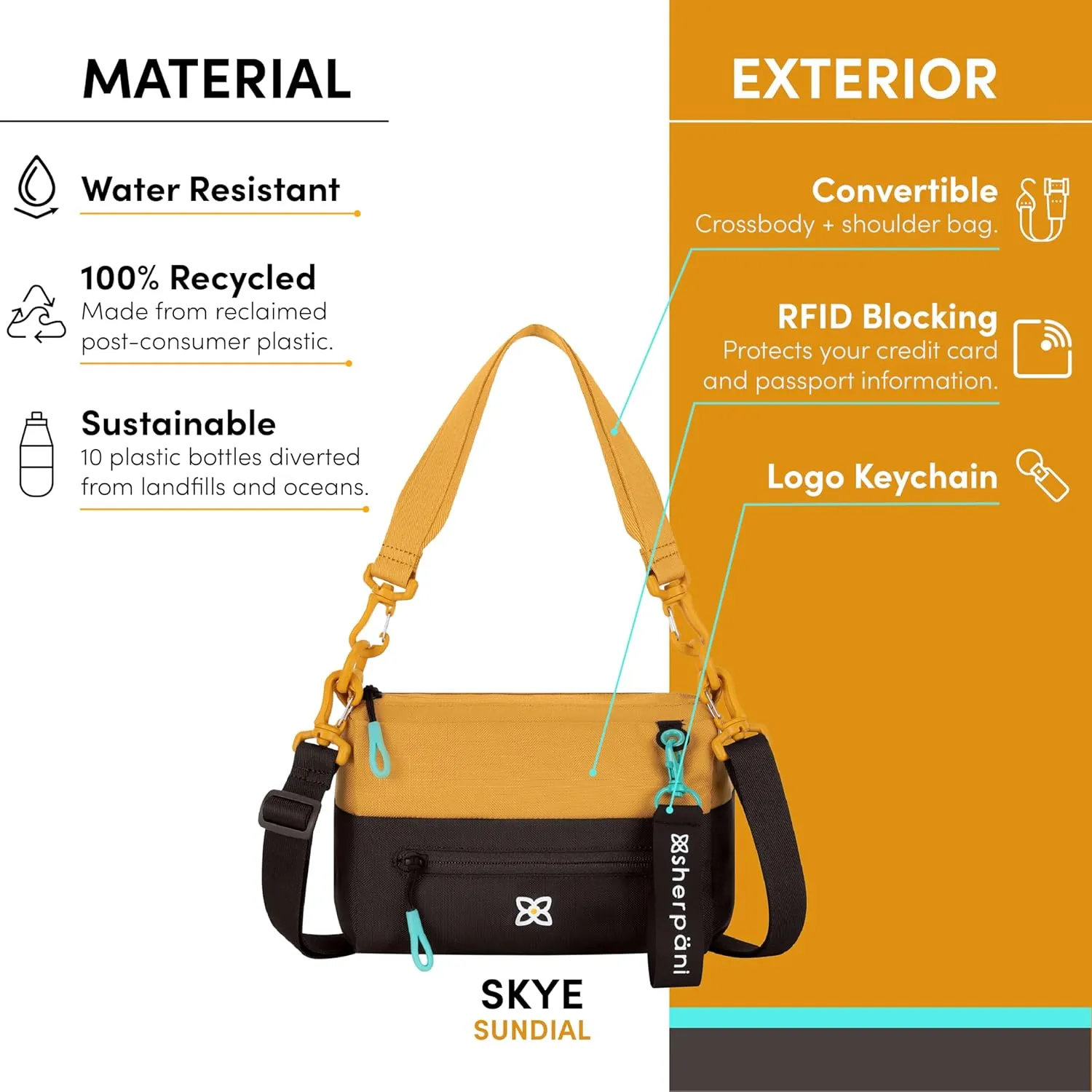 Sherpani Skye, Small Crossbody Purse, Nylon Crossbody Bag, Lightweight Cross Body, Purses for Women, RFID Protection