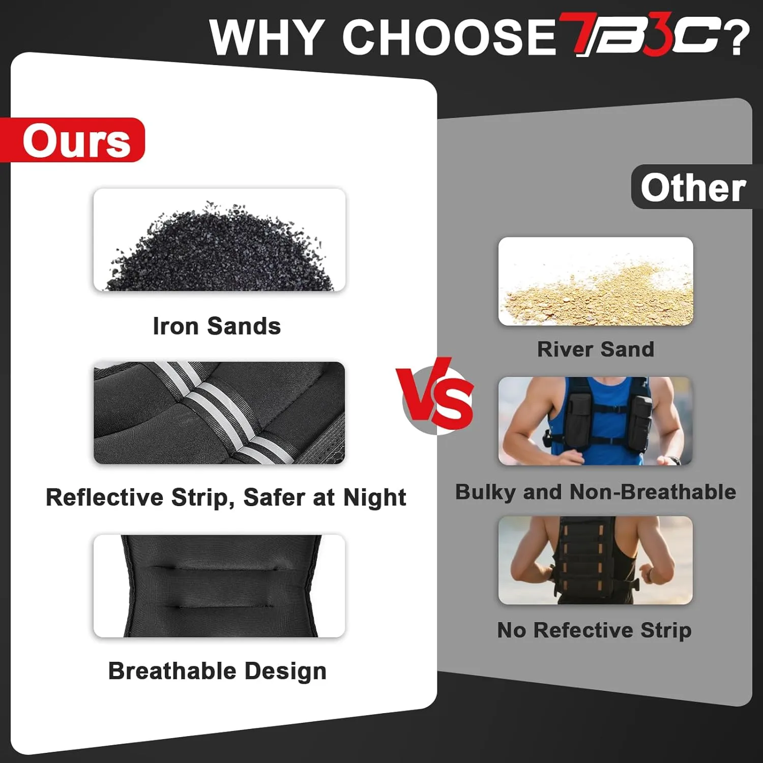 Weighted Vest Woman Men, 6/8/12/16/20/25/30LB Weight Vest for Walking Jogging Workout, Running Vest with Reflective Stripe for Fitness Weight Loss Strength Training
