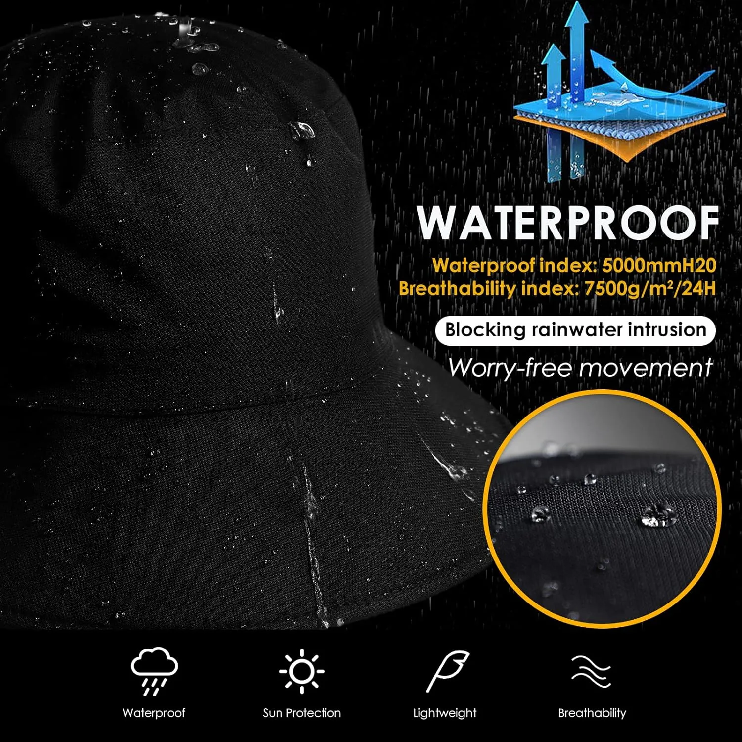 Womens Waterproof Bucket Sun Hat UPF 50  Outdoor Beach Boonie Floppy Rain Hat for Men Fishing Hiking Safari Cap with Strings
